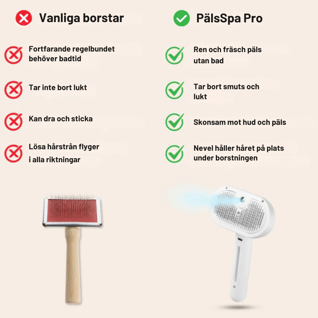 PälsSpa™ Pro | Professionel pelsplejebørste til kæledyr