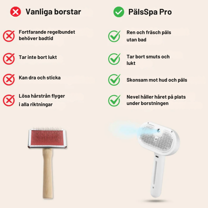 PälsSpa™ Pro | Professionel pelsplejebørste til kæledyr